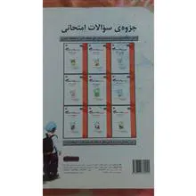 راهنمای