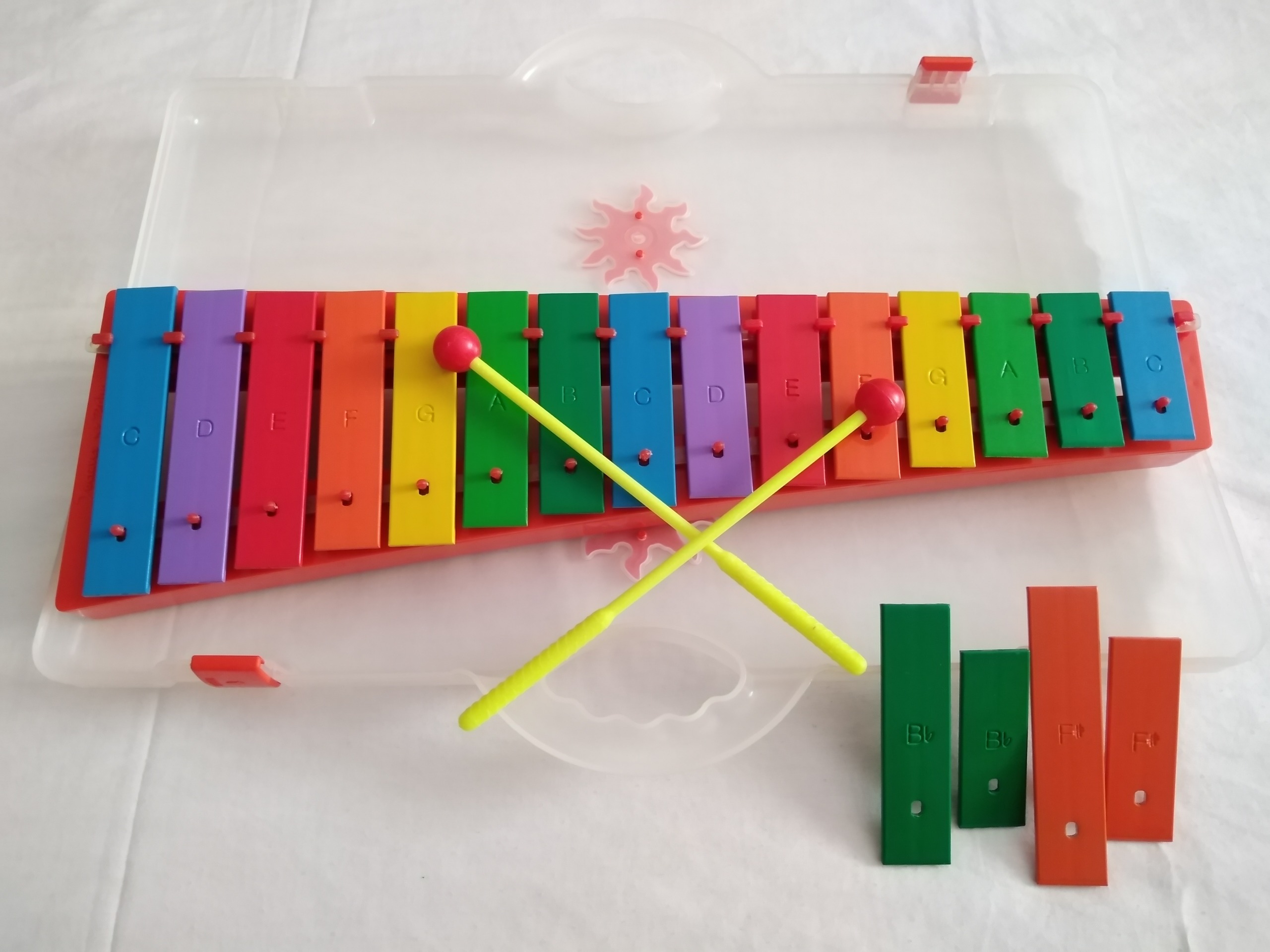 بازی آموزشی موسیقی بلز رها 2 اکتاو کاوردار