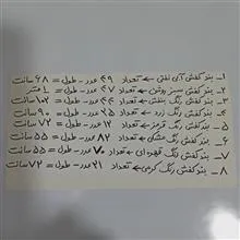 بند