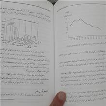 تولیدوفرآوری