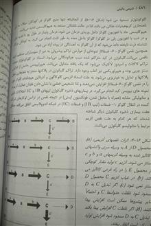 شیمی