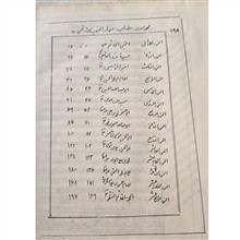 الانوار