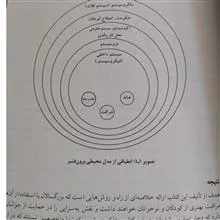 مشاوره