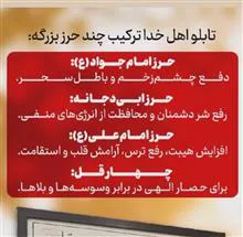 تابلو