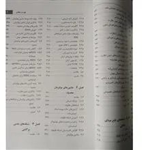 شبکه