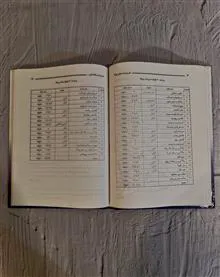 تمرین