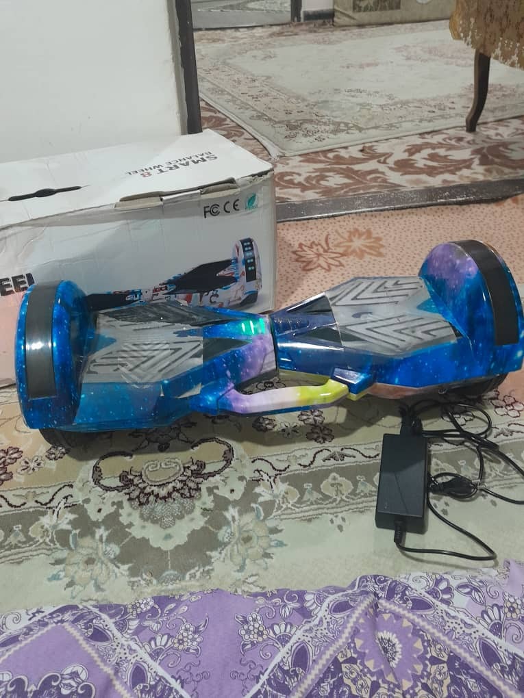   Smart 8 Balance wheet