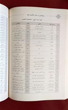 پژوهشی