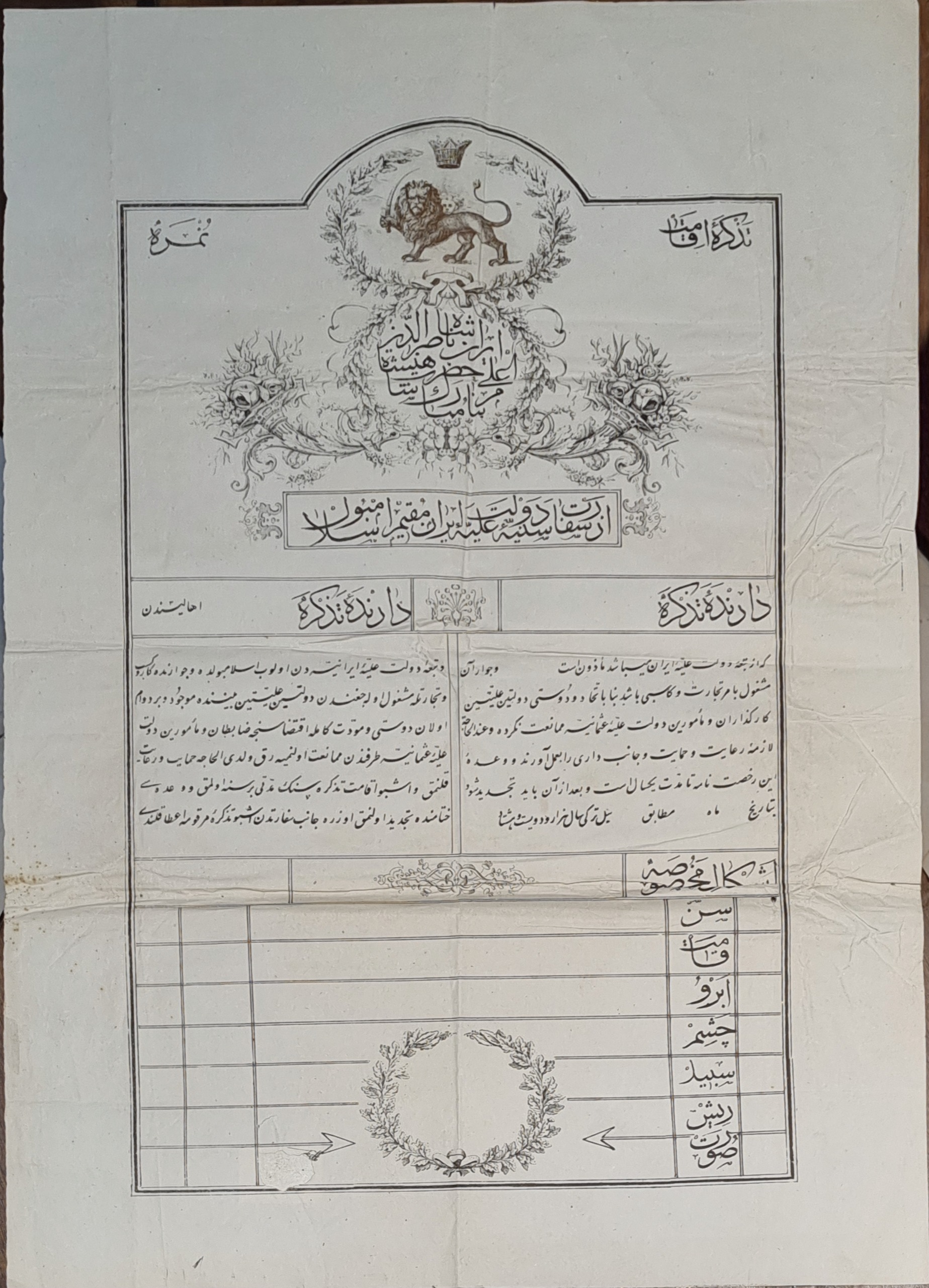 تذکره خام ناصرالدین شاهی