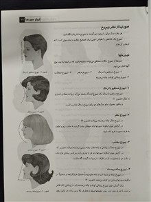آرایش