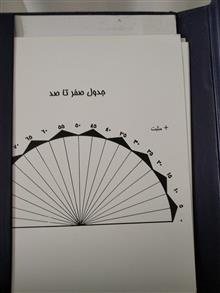 کتاب