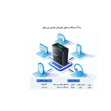 دانگل