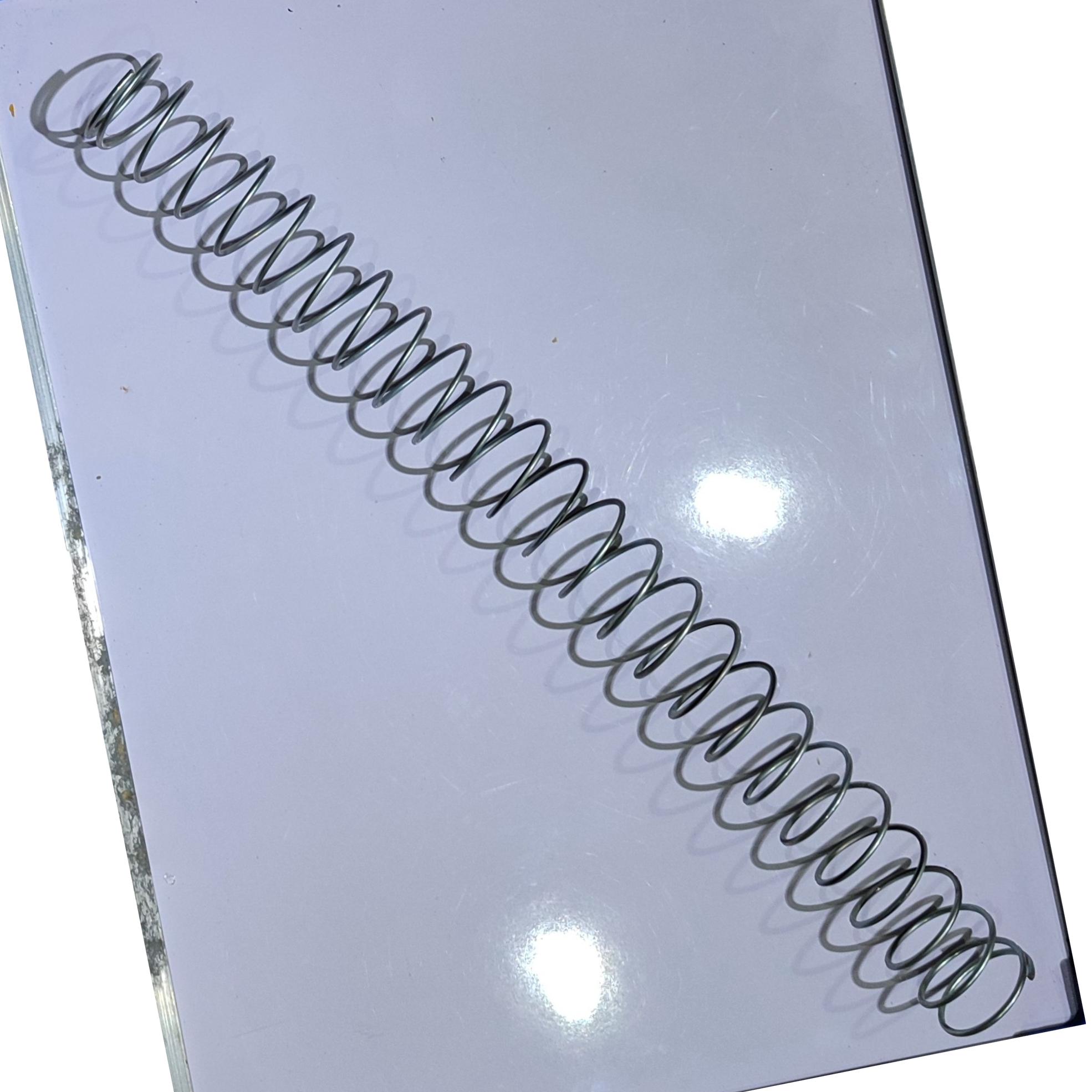 فنر کاربردی ضخیم