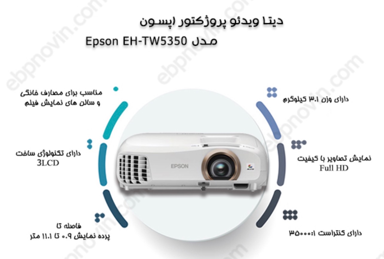 دیتا ویدئو پروژکتور اپسون Epson EH-TW5350