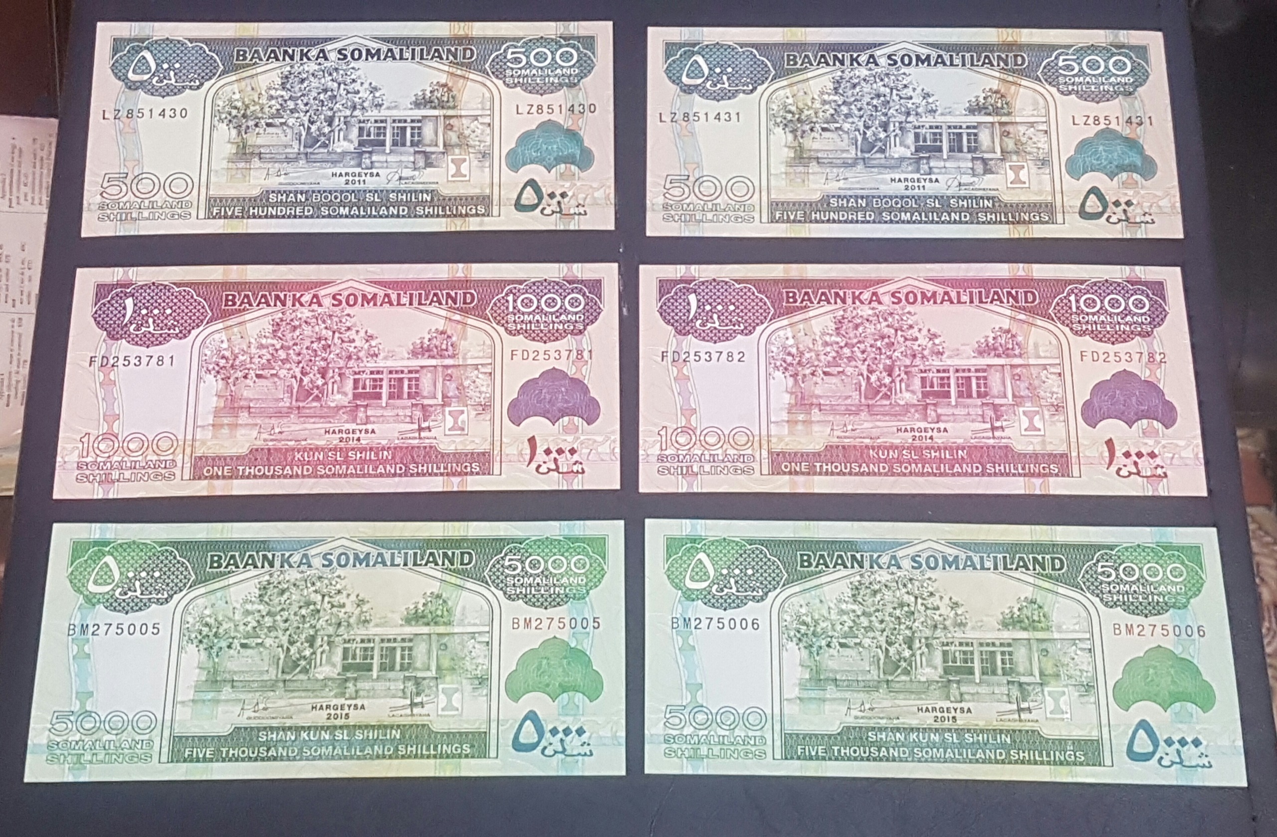 ست کامل سوپربانکی شیلینگ سومالی لند