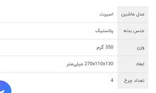 لامبورگینی