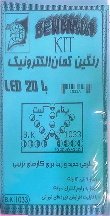 کیت