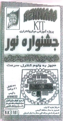 کیت
