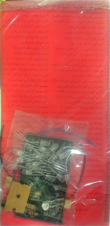 کیت