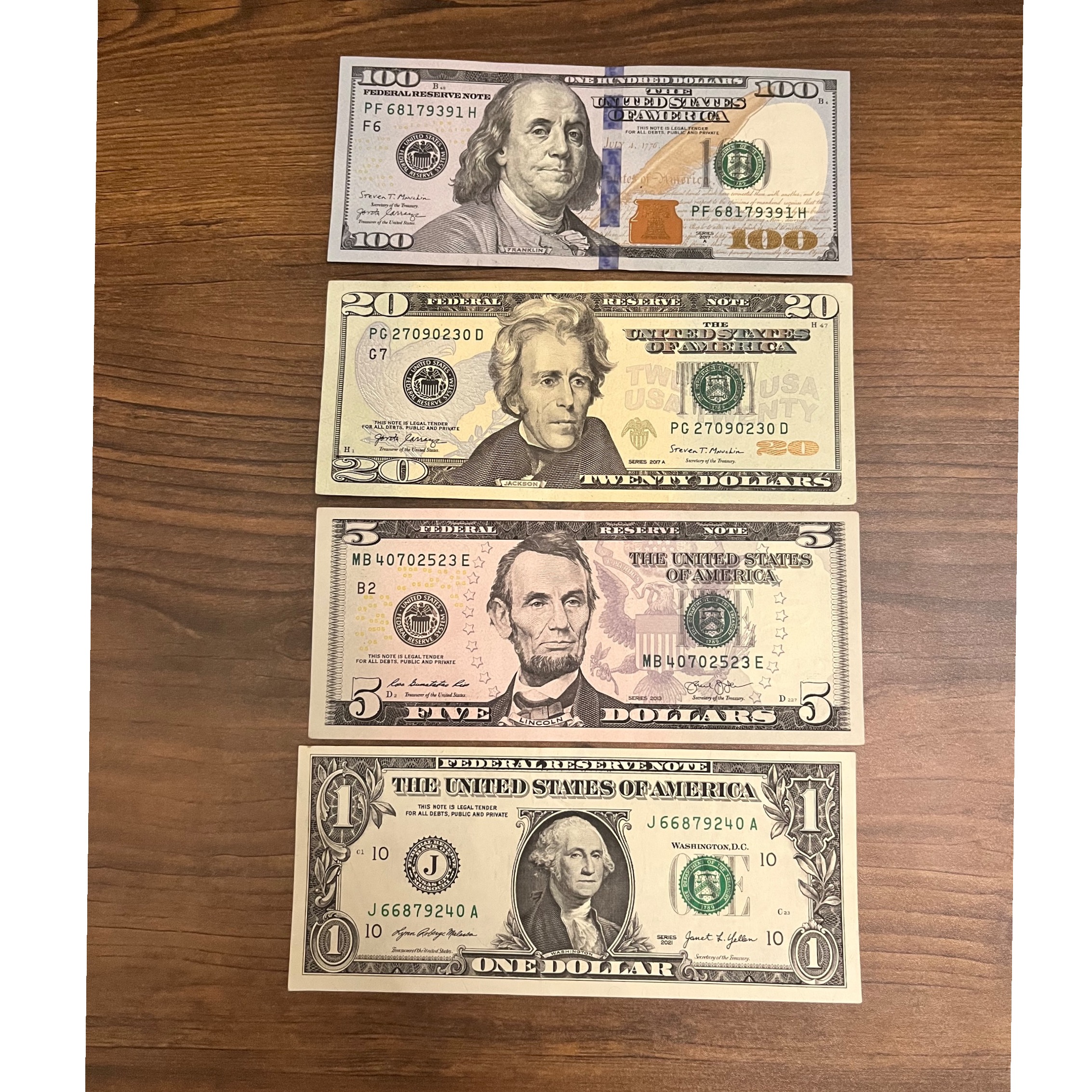 نیم ست دلار آمریکا (100,20,5,1)