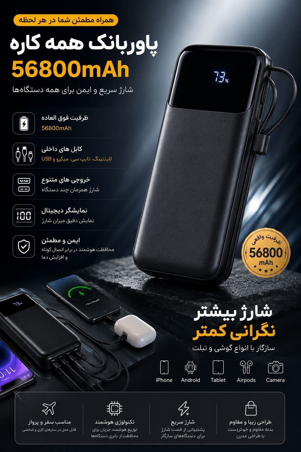 پاوربانک 56800mAh فست شارژ
