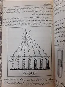 علوم