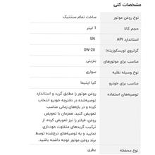 روغن