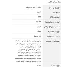 روغن