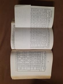 اساس