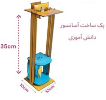 کیت