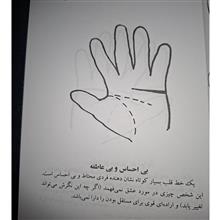 کف