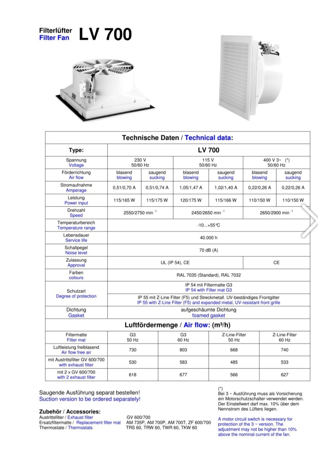فن فیلتردار مکشی تهویه تابلو برق Rübsamen