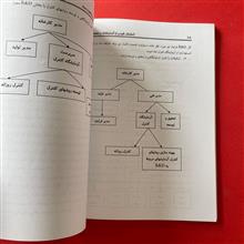 گسترش