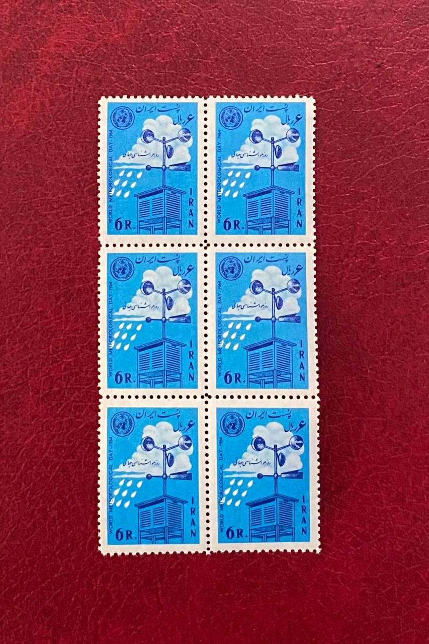 روز هواشناسی جهانی