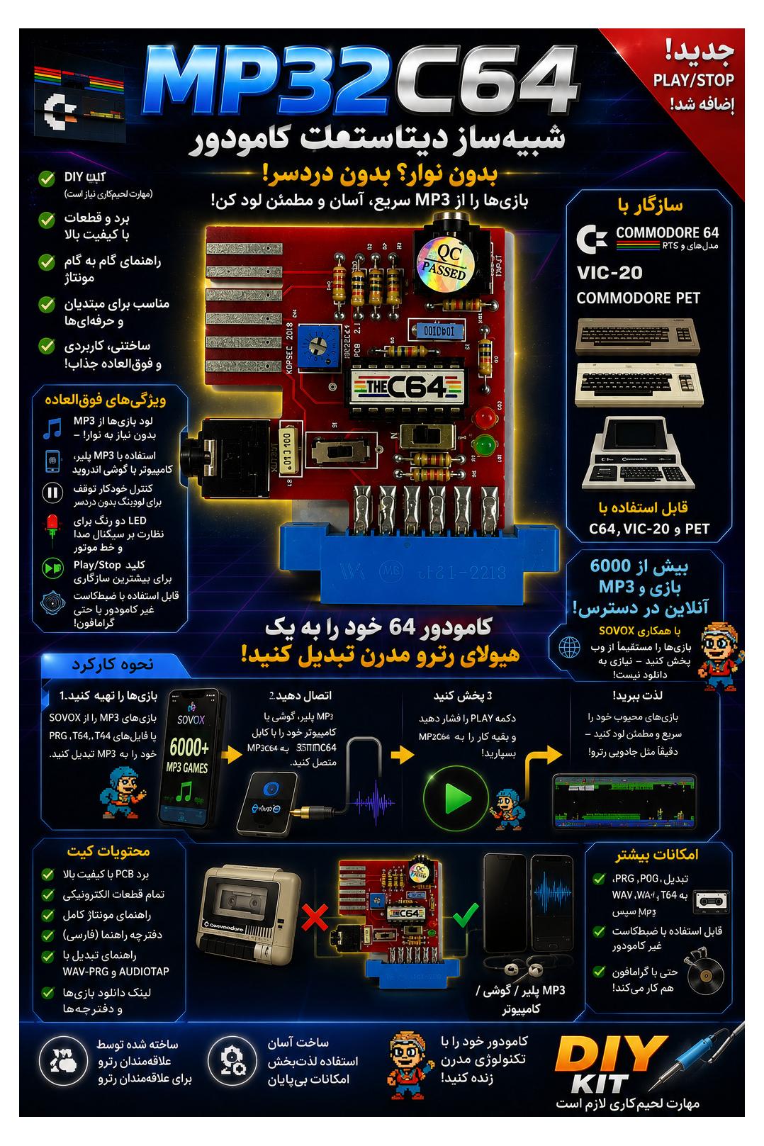 کمودورDIY Kit MP3 C64/128 COMMODORE Datassette