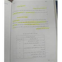 تجربیات