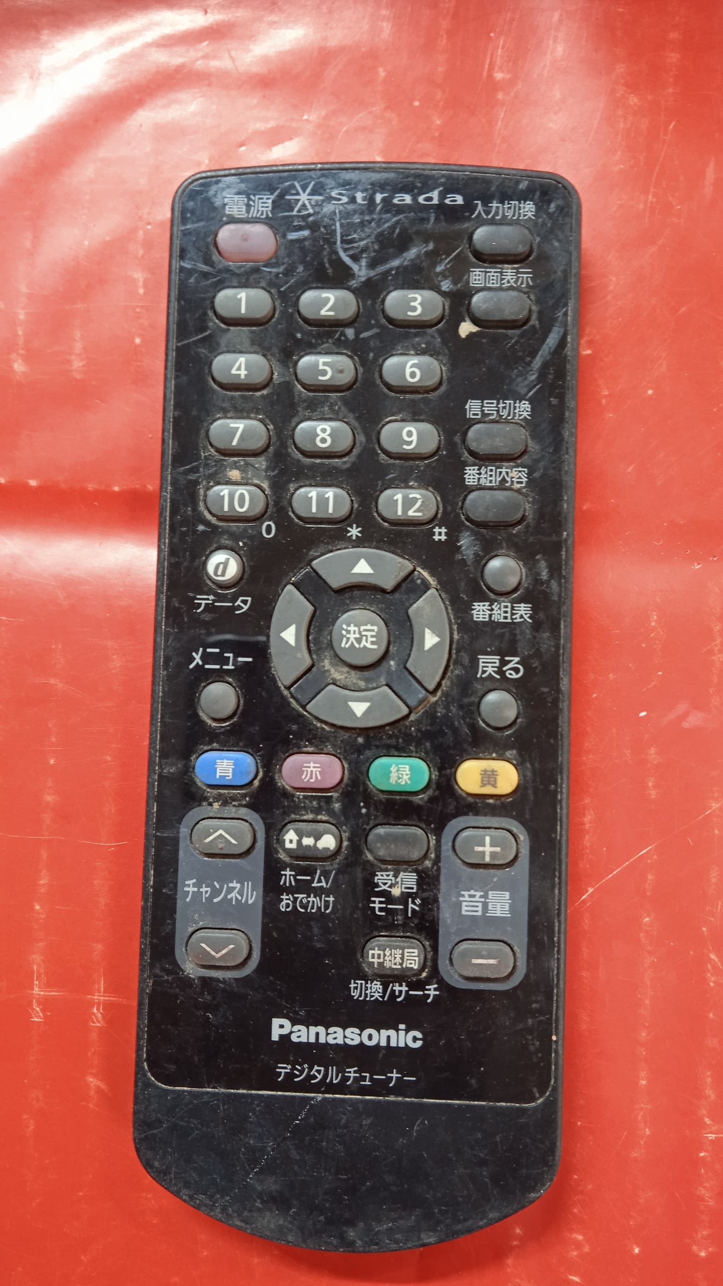 ریموت کنترل panasonic مدلN2QAYC000019 کد 126