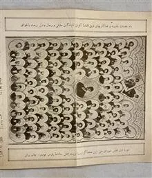 برگه