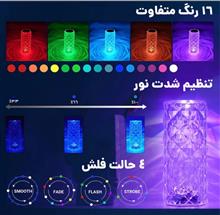 آباژور