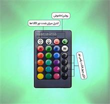 آباژور