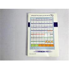 زبان