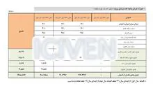 برنامه