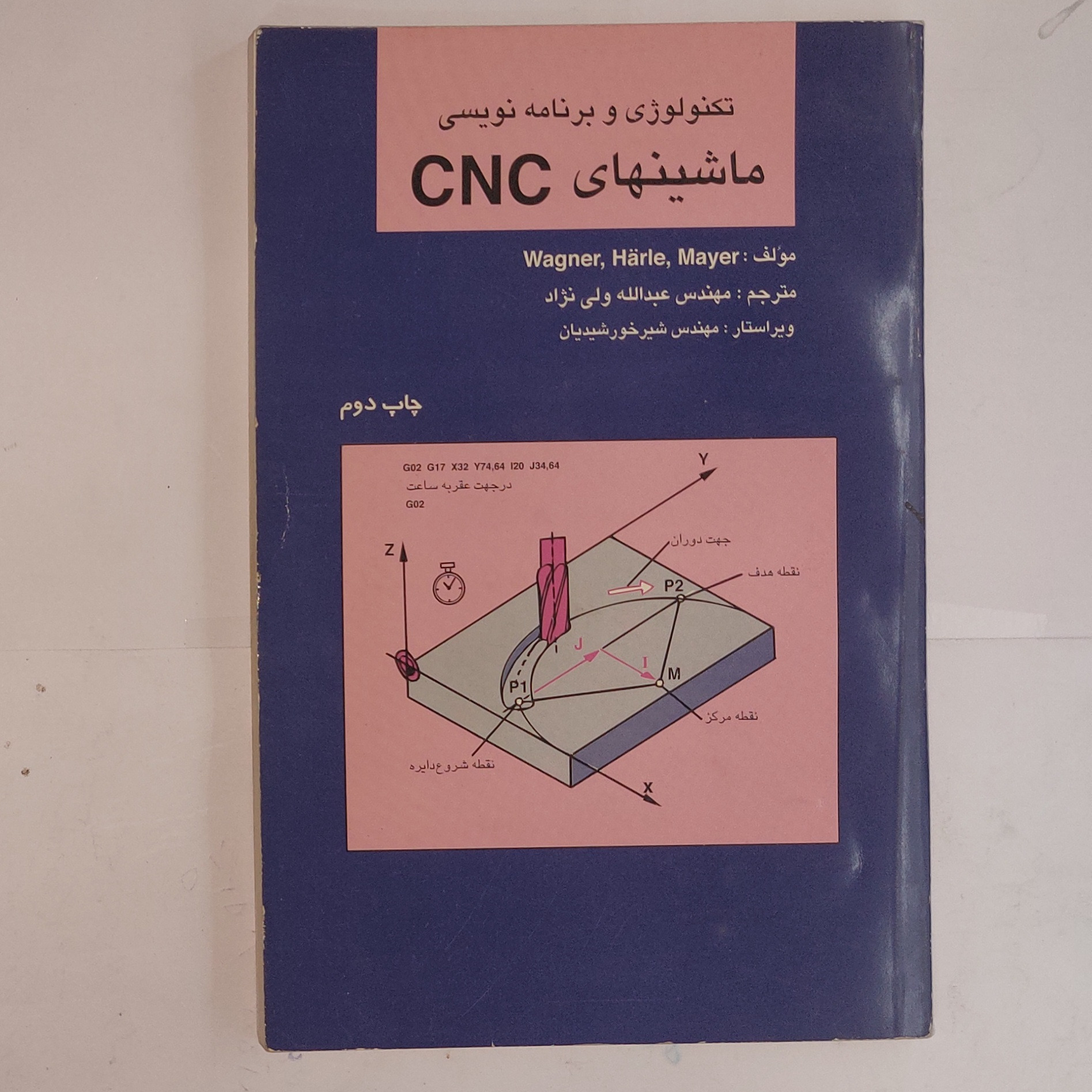 تکنولوژی و برنامه نویسی ماشینهای CNC