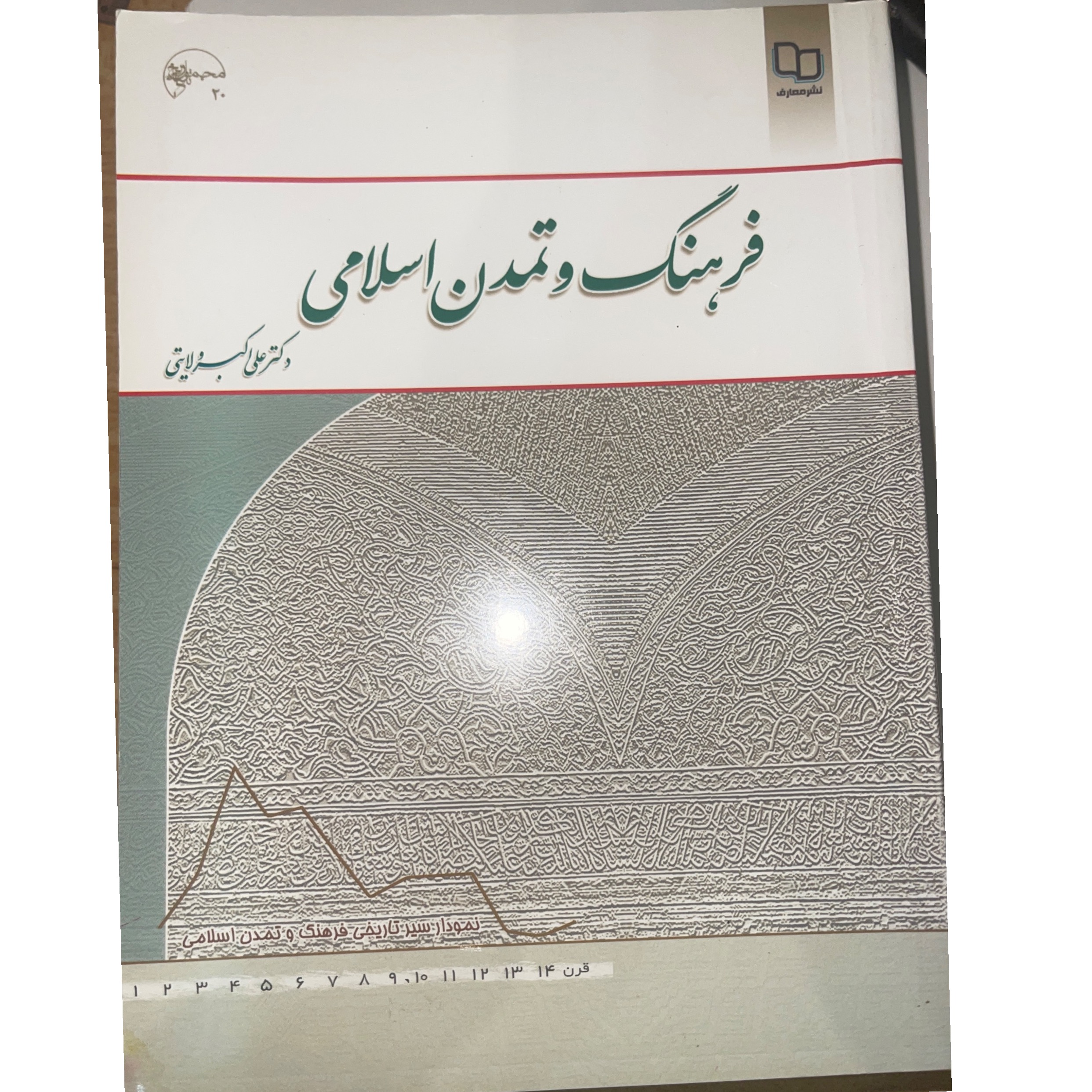 فرهنگ و تمدن اسلامی