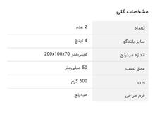 میدرنج