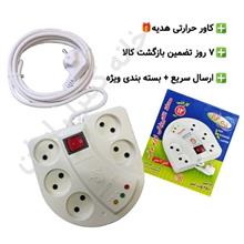 محافظ