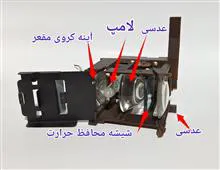مکانیزم