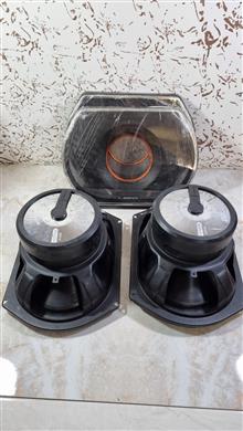 کواکسیال-باند