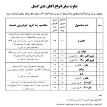 اکتان