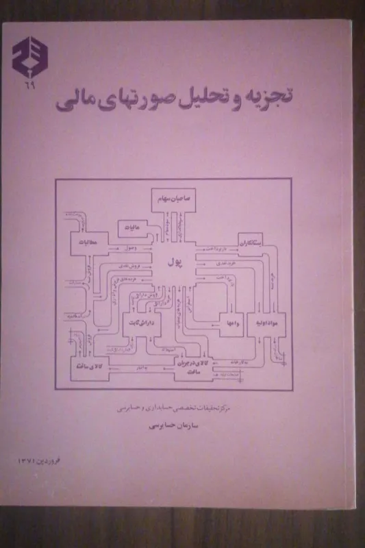 تجزیه و تحلیل صورتهای مالی